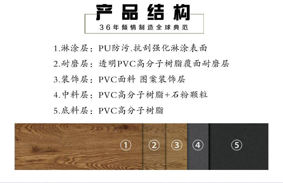 朴一塑胶地板 朴一塑胶地板